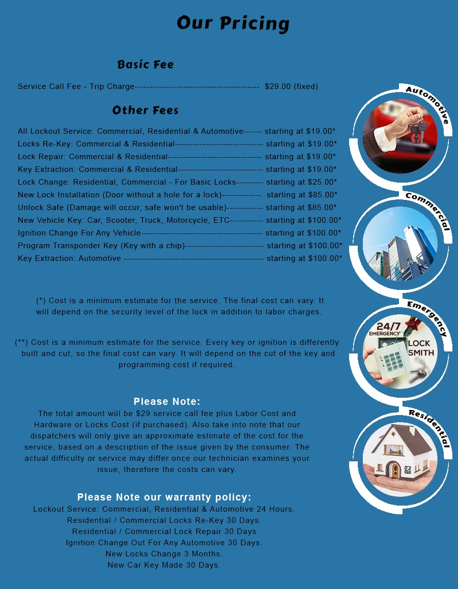 Seattle Lock & Door  Seattle, WA 206-317-8082